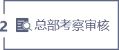 总部考察审核